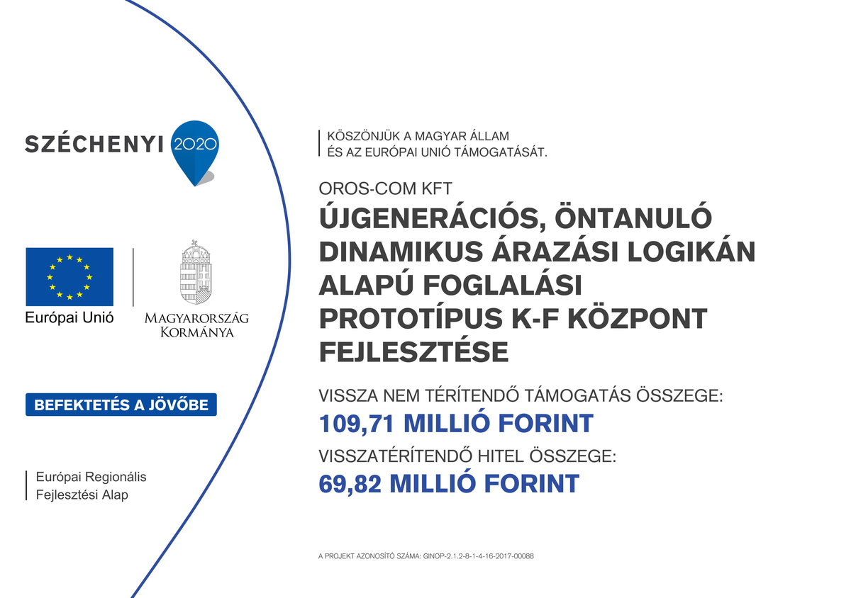Újgenerációs, öntanuló, dinamikus árazási logikán alapuló foglalási prototípus valamint kutatási fejlesztőközpont kialakítása